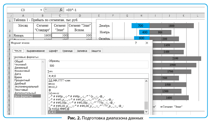 Переключение рисунков в Excel | астонсобытие.рф